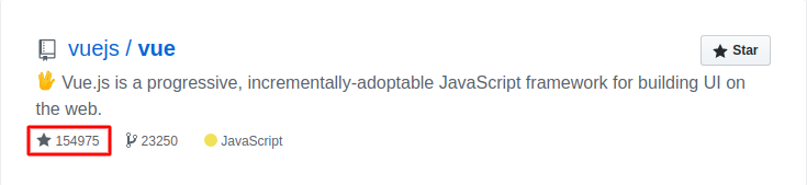 Number of stars for Vue.js on GitHub | Codica Number of stars for Vue.js on GitHub | Codica