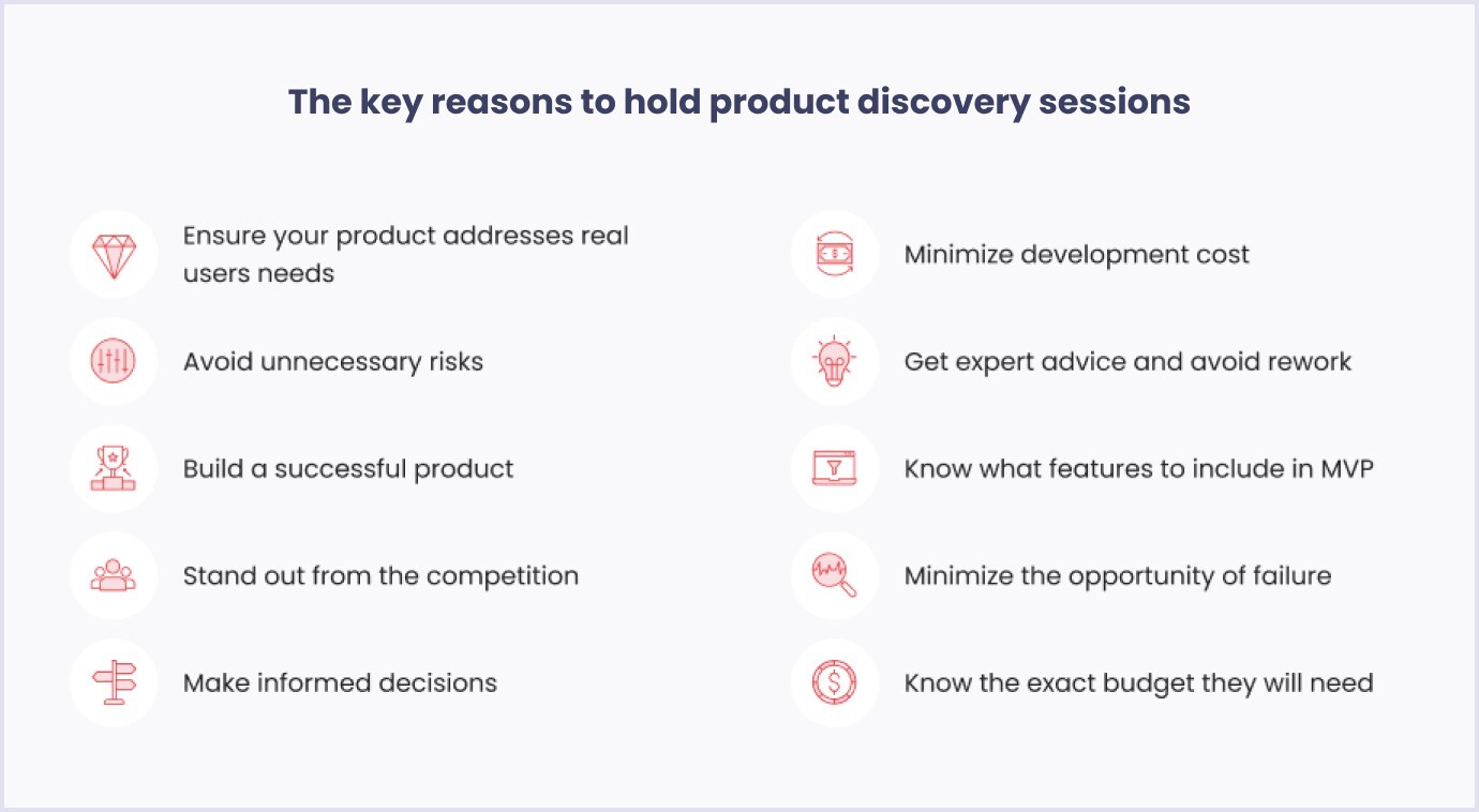 Key reasons to hold a product discovery session